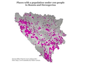 BiH prijeti demografski slom