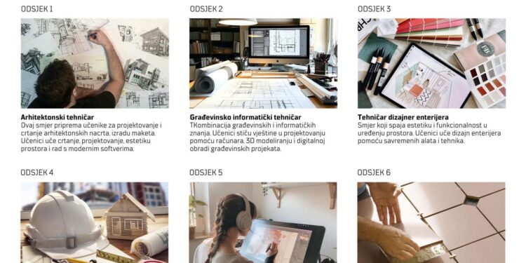 Upis u Srednju građevinsku školu Mostar: Prilika za sigurnu i traženu profesiju